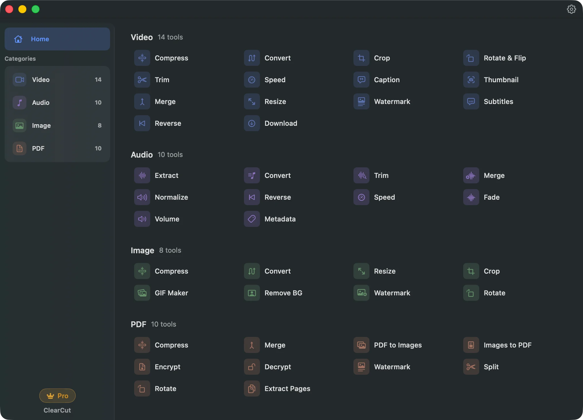 ClearCut macOS app interface showing video, audio, image, and PDF tools dashboard